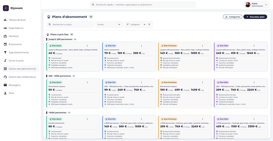 Extranet dédié — tableau de bord